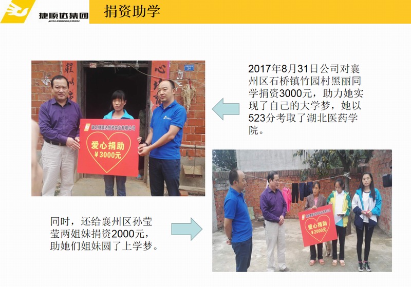 回報(bào)社會(huì)、傳遞溫暖